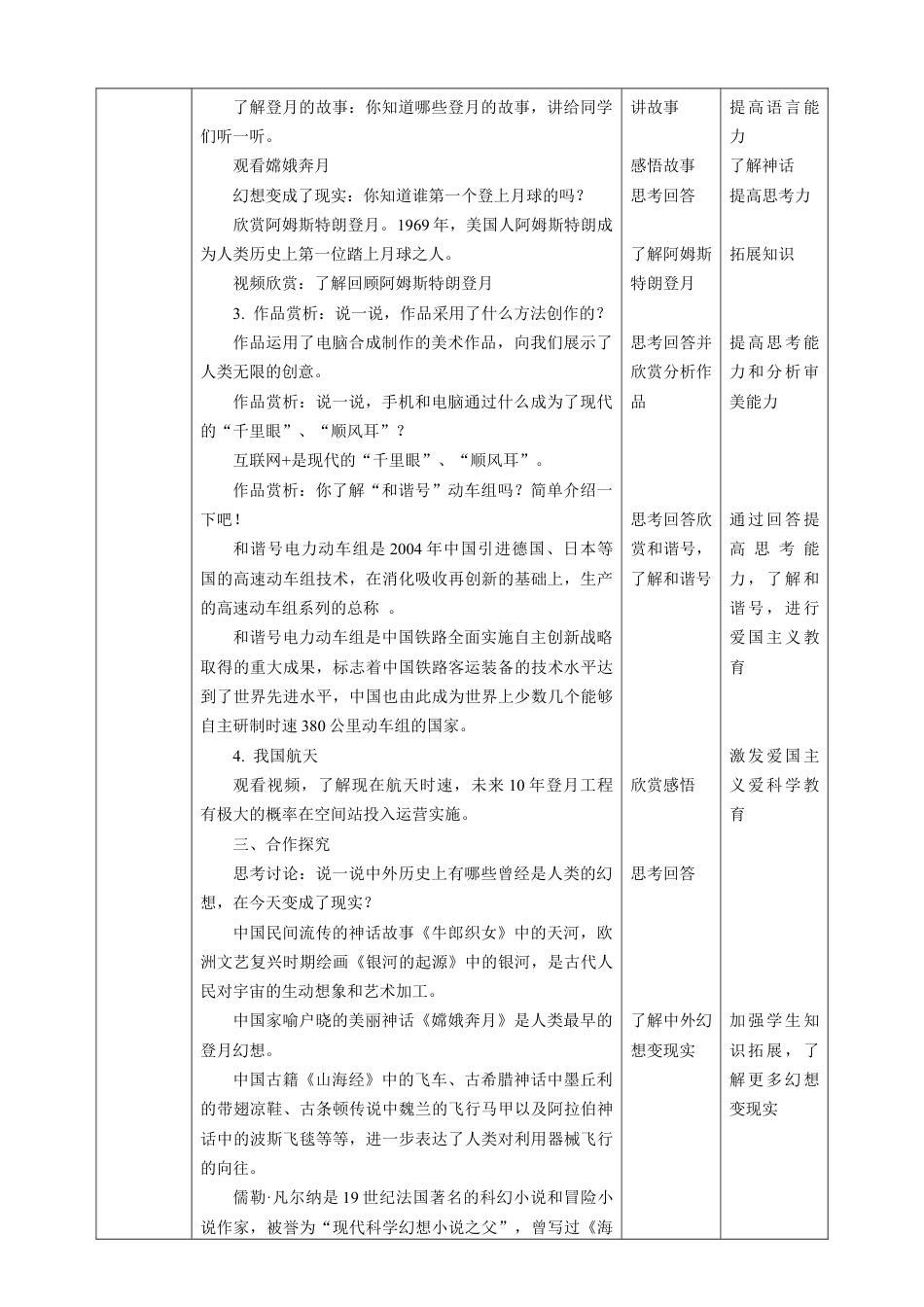 人美版小学五年级下册美术教案-第20课 科学创造新生活 教案.doc_第2页