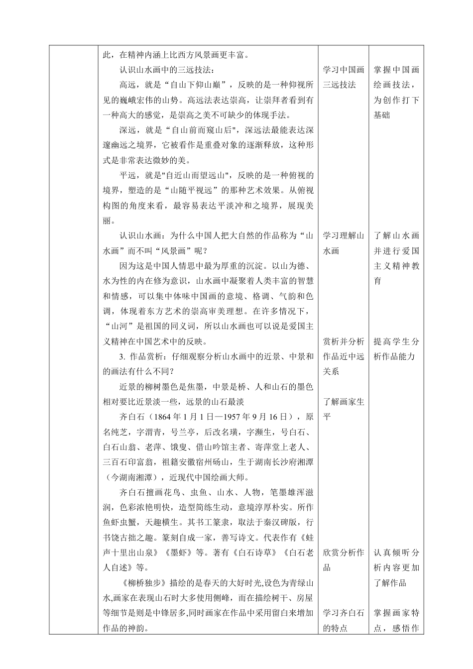 人美版小学五年级下册美术教案-第十五课 山水画 教案.doc_第2页