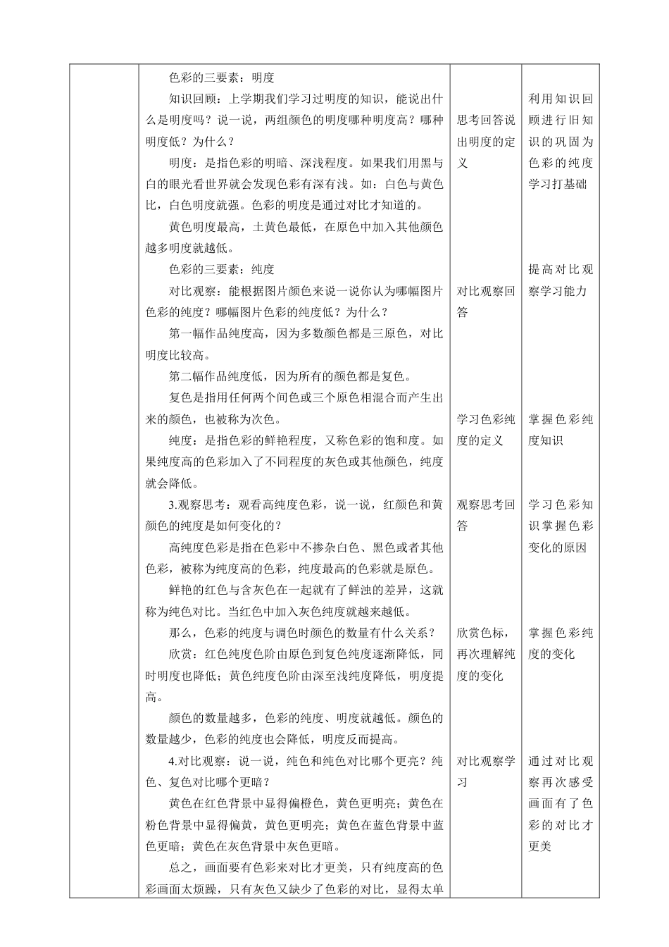 人美版小学五年级下册美术教案-第三课 色彩的纯度 教案.doc_第2页