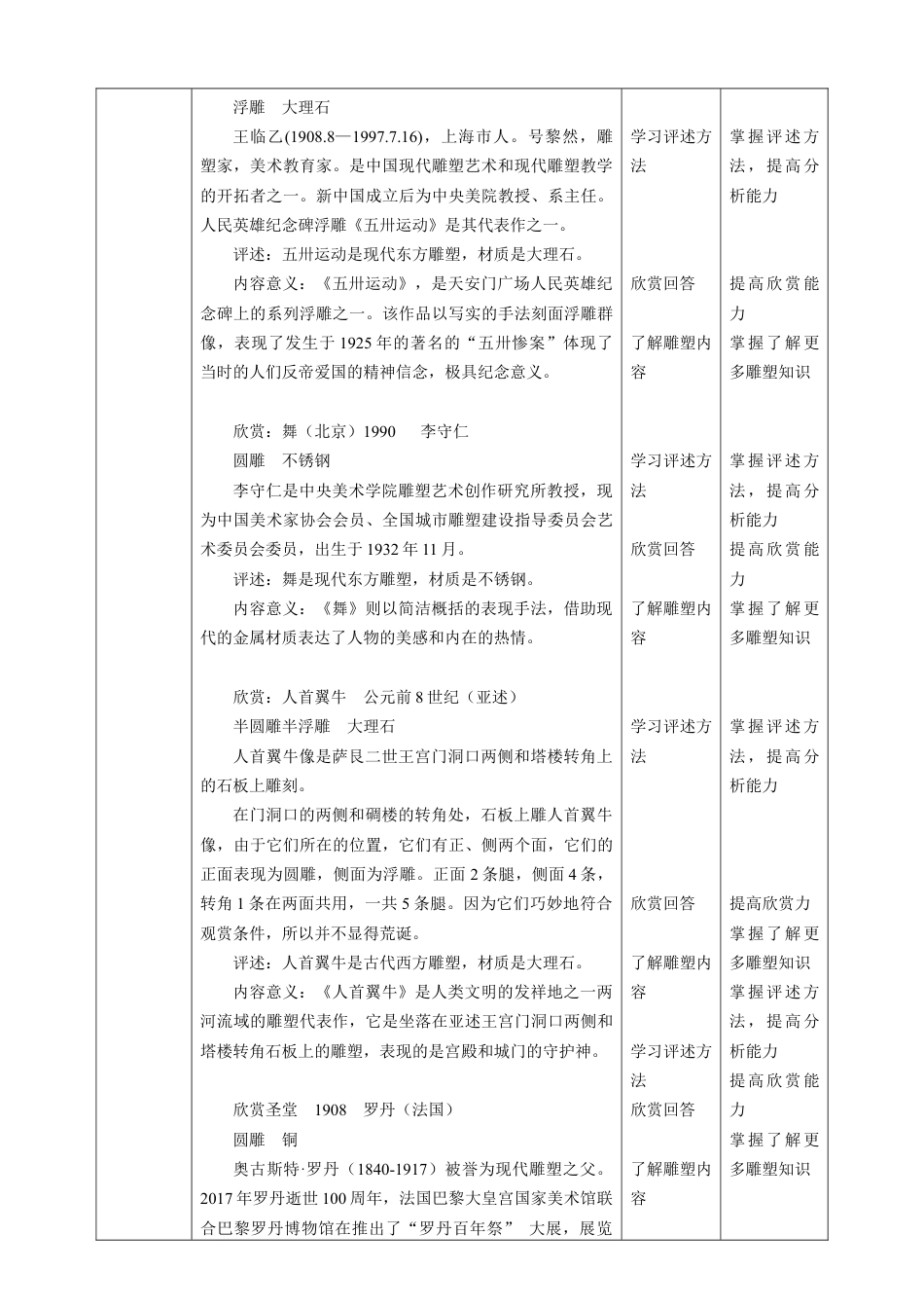 人美版小学五年级下册美术教案-第十七课 雕塑之美 教案.doc_第3页