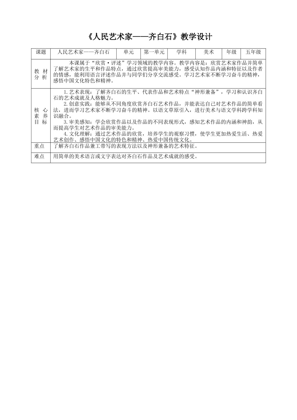 人美版小学五年级下册美术教案-第一课 人民艺术家——齐白石 教案.doc_第1页