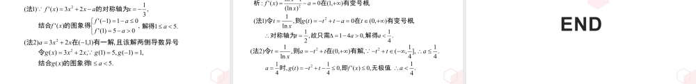 新人教版高中数学选择必修第二册同步PPT课件-微专题02 含参函数的极值问题.pptx