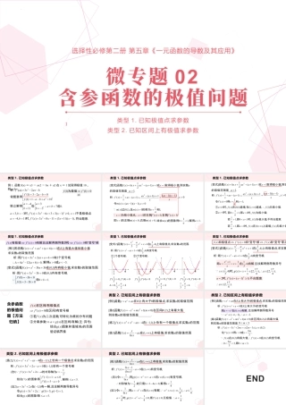 新人教版高中数学选择必修第二册同步PPT课件-微专题02 含参函数的极值问题.pptx