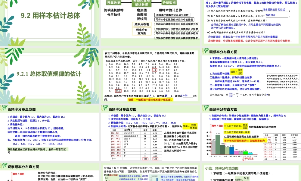 新人教版高中数学必修二全套优质同步ppt课件-9.2.1 总体取值规律的估计.pptx