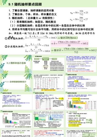 新人教版高中数学必修二全套优质同步ppt课件-9.2.1 总体取值规律的估计.pptx