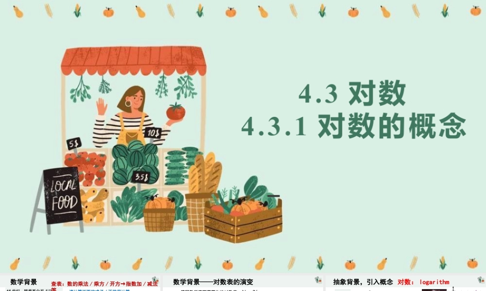 新人教版高中数学必修一全套优质同步ppt课件-4.3 对数(含2课时).pptx