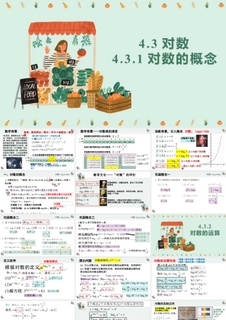 新人教版高中数学必修一全套优质同步ppt课件-4.3 对数(含2课时).pptx