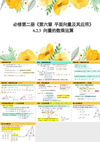 新人教版高中数学必修二全套优质同步ppt课件-6.2.3 向量的数乘运算(2个课时).pptx