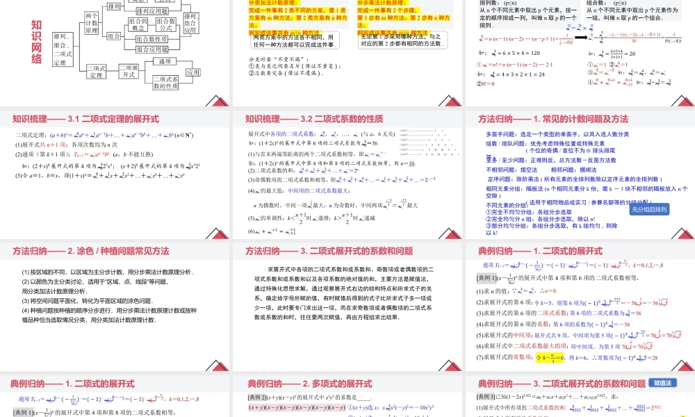 新人教版高中数学选择必修第三册同步PPT课件-第六章 计数原理（章末小结）.pptx