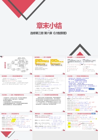 新人教版高中数学选择必修第三册同步PPT课件-第六章 计数原理（章末小结）.pptx