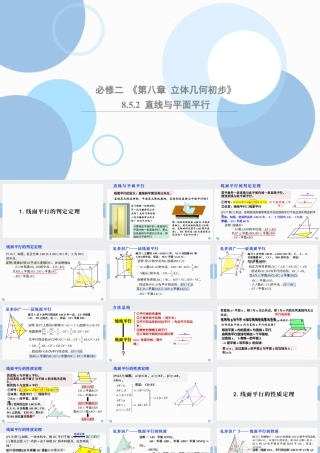 新人教版高中数学必修二全套优质同步ppt课件-8.5.2 直线与平面平行.pptx