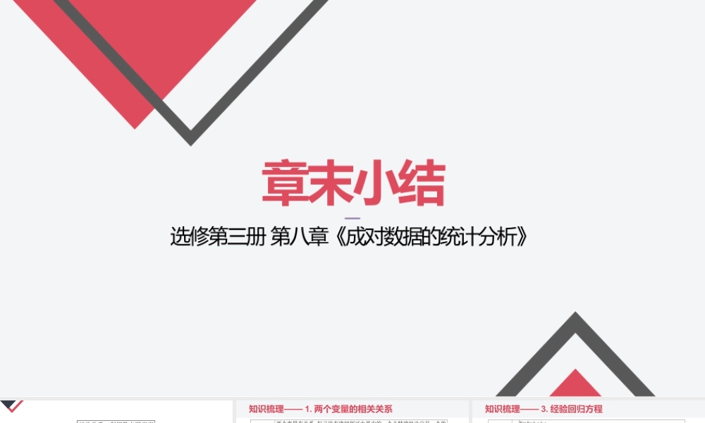 新人教版高中数学选择必修第三册同步PPT课件-第八章 成对数据的统计分析（章末小结）.pptx