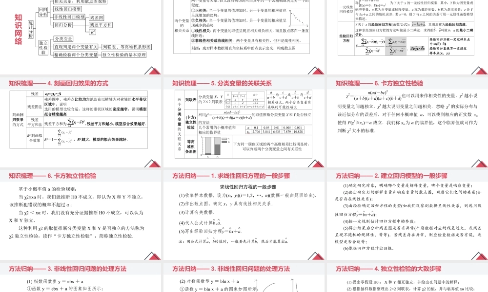 新人教版高中数学选择必修第三册同步PPT课件-第八章 成对数据的统计分析（章末小结）.pptx