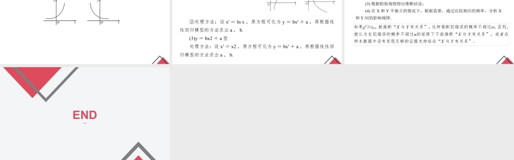 新人教版高中数学选择必修第三册同步PPT课件-第八章 成对数据的统计分析（章末小结）.pptx