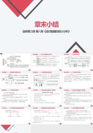 新人教版高中数学选择必修第三册同步PPT课件-第八章 成对数据的统计分析（章末小结）.pptx