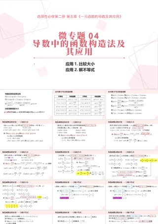 新人教版高中数学选择必修第二册同步PPT课件-微专题04 导数中的函数构造法及其应用.pptx