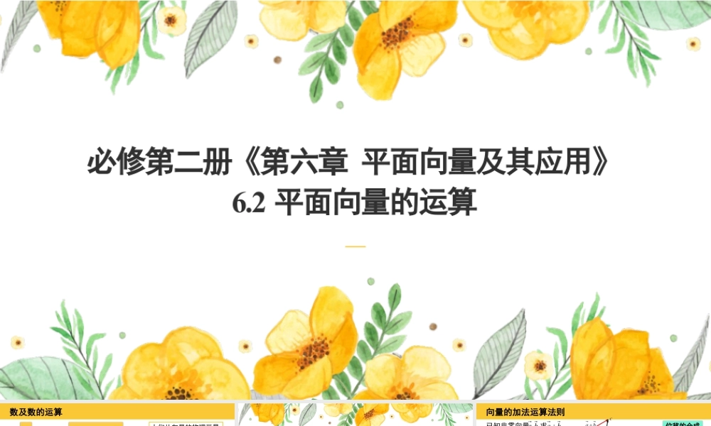新人教版高中数学必修二全套优质同步ppt课件-6.2.1-6.2.2 向量的加法和减法运算(2个课时).pptx