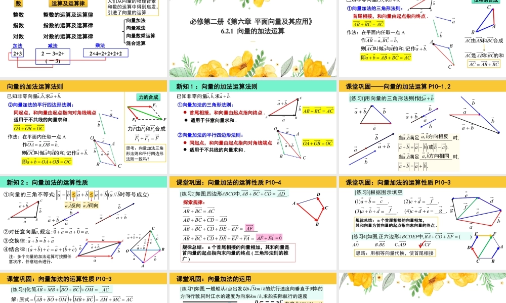 新人教版高中数学必修二全套优质同步ppt课件-6.2.1-6.2.2 向量的加法和减法运算(2个课时).pptx