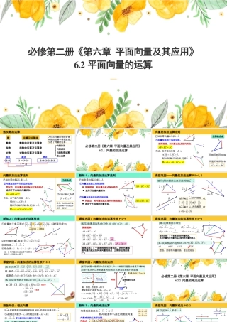 新人教版高中数学必修二全套优质同步ppt课件-6.2.1-6.2.2 向量的加法和减法运算(2个课时).pptx