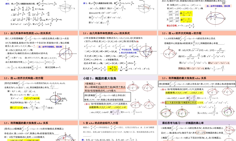 新人教版高中数学选择必修第一册同步PPT课件-3.1.2 椭圆的简单几何性质（第2课时 椭圆的离心率问题）.pptx