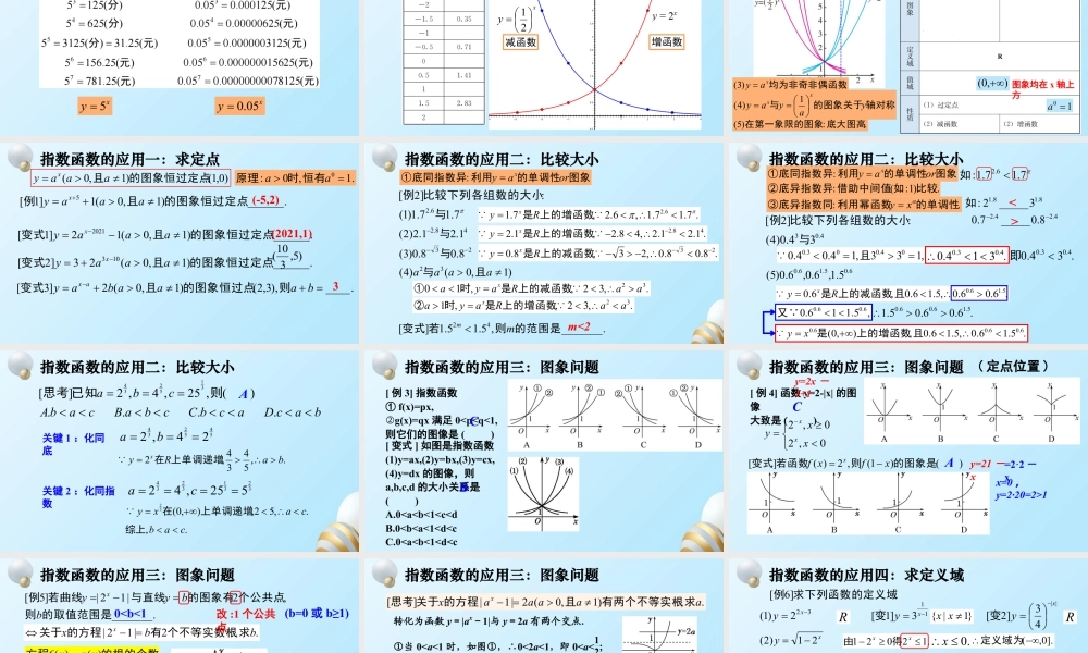 新人教版高中数学必修一全套优质同步ppt课件-4.2 指数函数(含2课时).pptx
