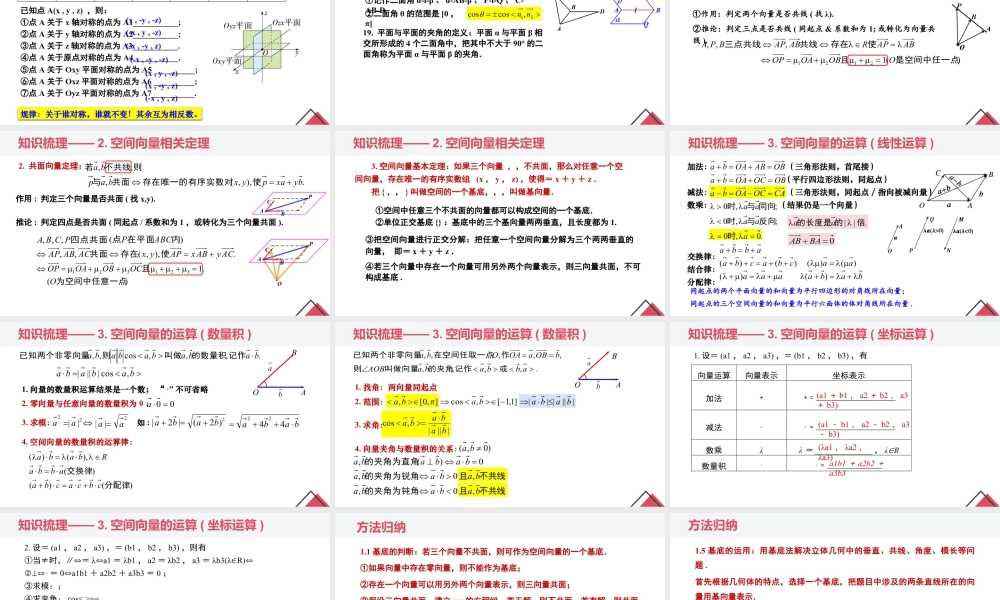 新人教版高中数学选择必修第一册同步PPT课件-第一章 空间向量与立体几何（章末小结）.pptx