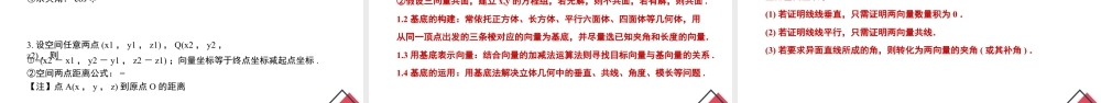 新人教版高中数学选择必修第一册同步PPT课件-第一章 空间向量与立体几何（章末小结）.pptx