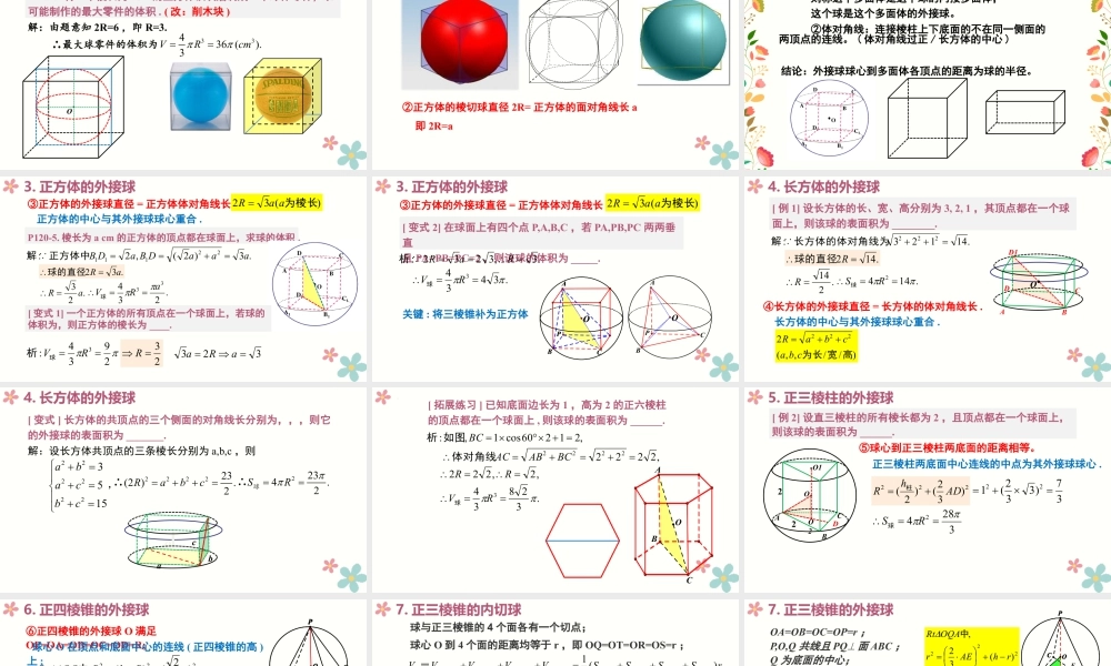 新人教版高中数学必修二全套优质同步ppt课件-微专题拓展-球的切接问题.pptx