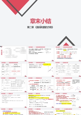 新人教版高中数学选择必修第一册同步PPT课件-第二章 直线和圆的方程（章末小结）.pptx