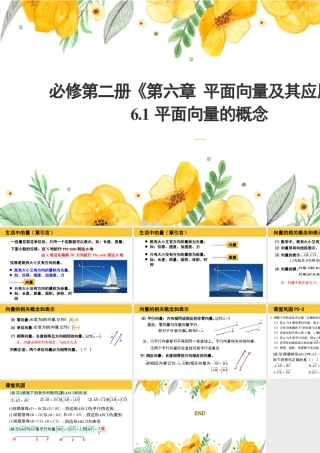 新人教版高中数学必修二全套优质同步ppt课件-6.1 平面向量的概念.pptx