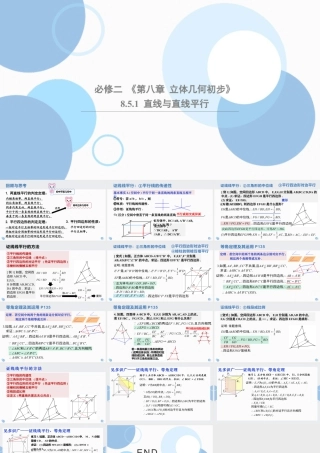 新人教版高中数学必修二全套优质同步ppt课件-8.5.1 直线与直线平行.pptx