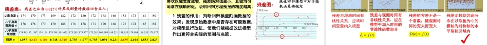新人教版高中数学选择必修第三册同步PPT课件-8.2 一元线性回归模型及其应用.pptx