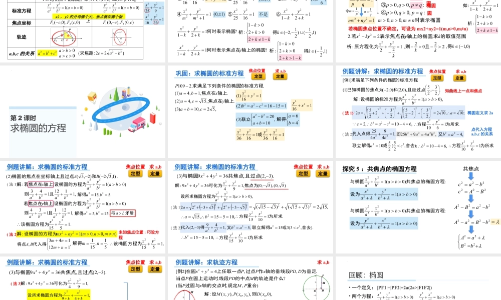新人教版高中数学选择必修第一册同步PPT课件-3.1.1 椭圆及其标准方程（含3课时）.pptx