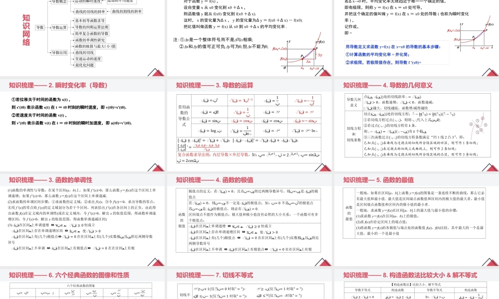 新人教版高中数学选择必修第二册同步PPT课件-第五章 一元函数的导数及其应用（章末小结）.pptx