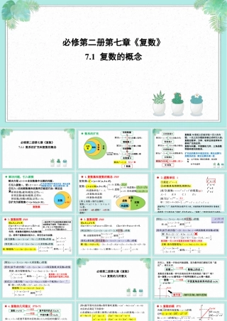 新人教版高中数学必修二全套优质同步ppt课件-7.1 复数的概念(2个课时).pptx
