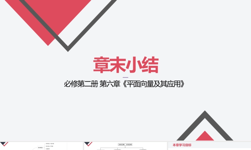 新人教版高中数学必修二全套优质同步ppt课件-第六章 平面向量及其应用（章末小结）.pptx