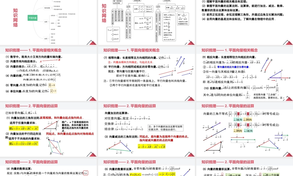 新人教版高中数学必修二全套优质同步ppt课件-第六章 平面向量及其应用（章末小结）.pptx