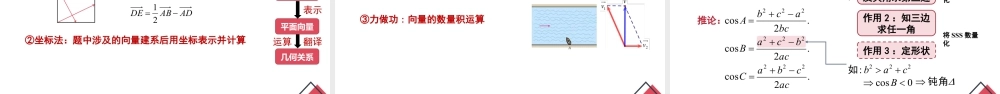新人教版高中数学必修二全套优质同步ppt课件-第六章 平面向量及其应用（章末小结）.pptx