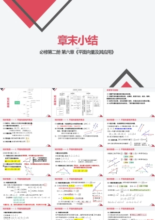 新人教版高中数学必修二全套优质同步ppt课件-第六章 平面向量及其应用（章末小结）.pptx