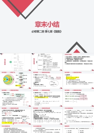 新人教版高中数学必修二全套优质同步ppt课件-第七章 复数（章末小结）.pptx