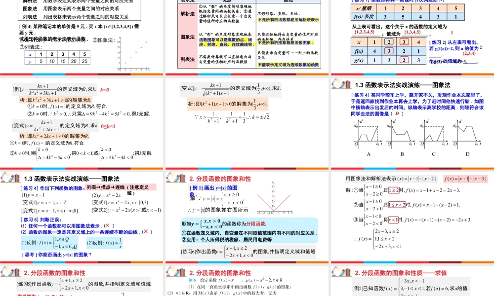 新人教版高中数学必修一全套优质同步ppt课件-3.1.2 函数的表示法（含2课时）.pptx