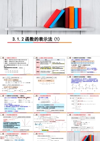 新人教版高中数学必修一全套优质同步ppt课件-3.1.2 函数的表示法（含2课时）.pptx