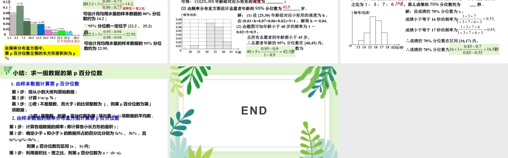 新人教版高中数学必修二全套优质同步ppt课件-9.2.2 总体百分位数的估计.pptx