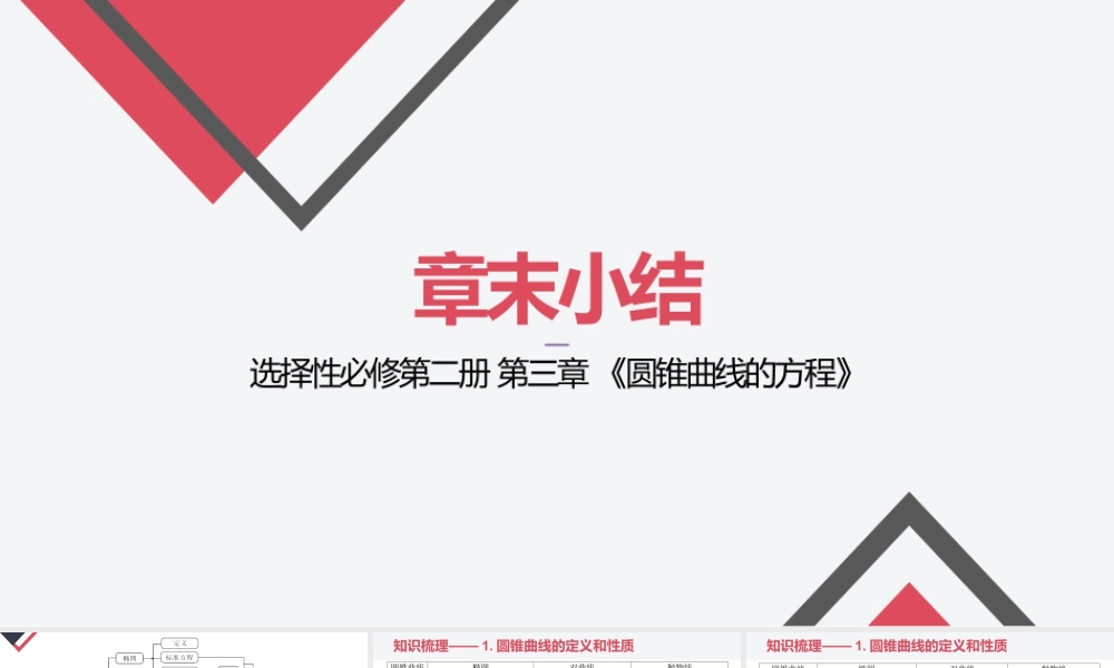 新人教版高中数学选择必修第一册同步PPT课件-第三章 圆锥曲线的方程（章末小结）.pptx