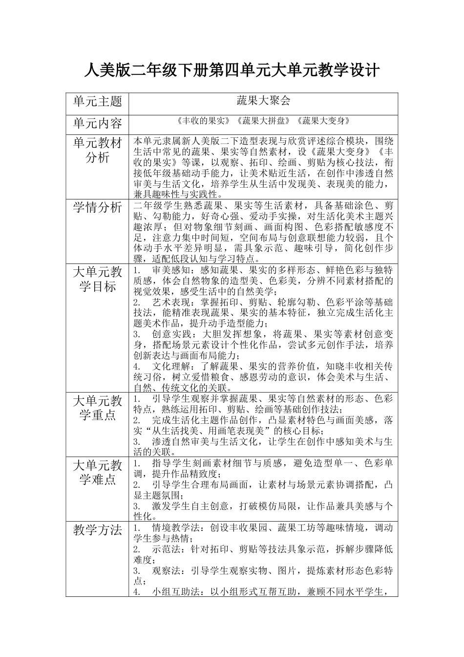 第四单元教学设计-人美版小学美术二年级下册.docx_第1页