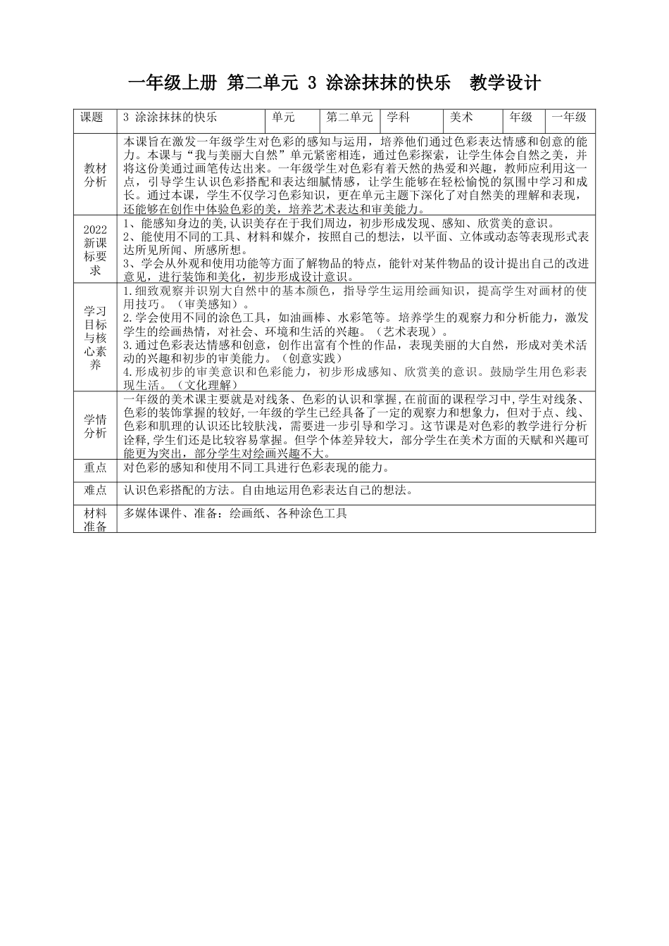 涂涂抹抹的快乐（教案）-（2024）美术一年级上册.docx_第1页