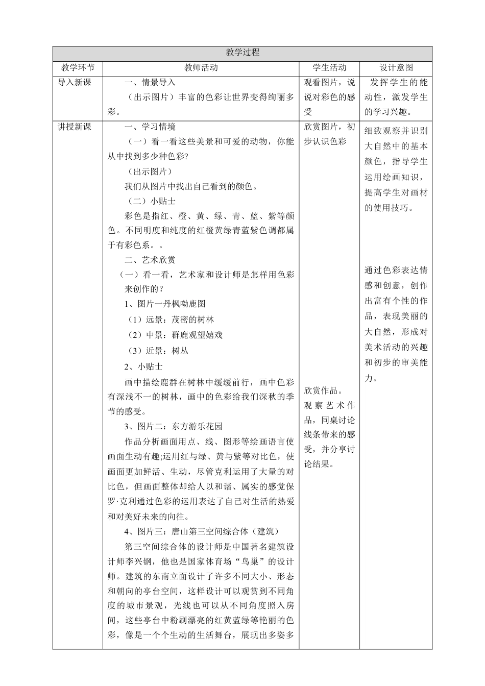 涂涂抹抹的快乐（教案）-（2024）美术一年级上册.docx_第2页