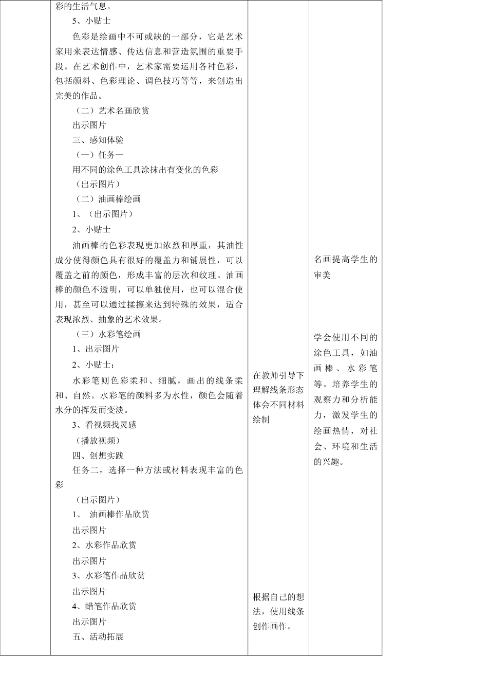 涂涂抹抹的快乐（教案）-（2024）美术一年级上册.docx_第3页
