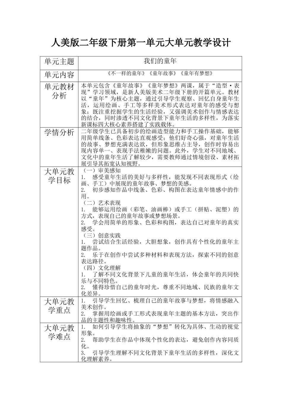 第一单元教学设计-人美版小学美术二年级下册.docx_第1页