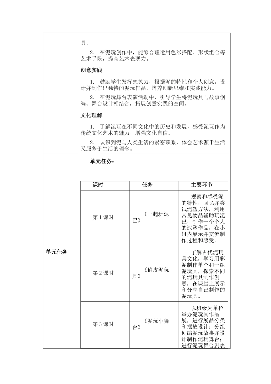 新人美一年级下 第二四单元 大单元教学设计.docx_第2页